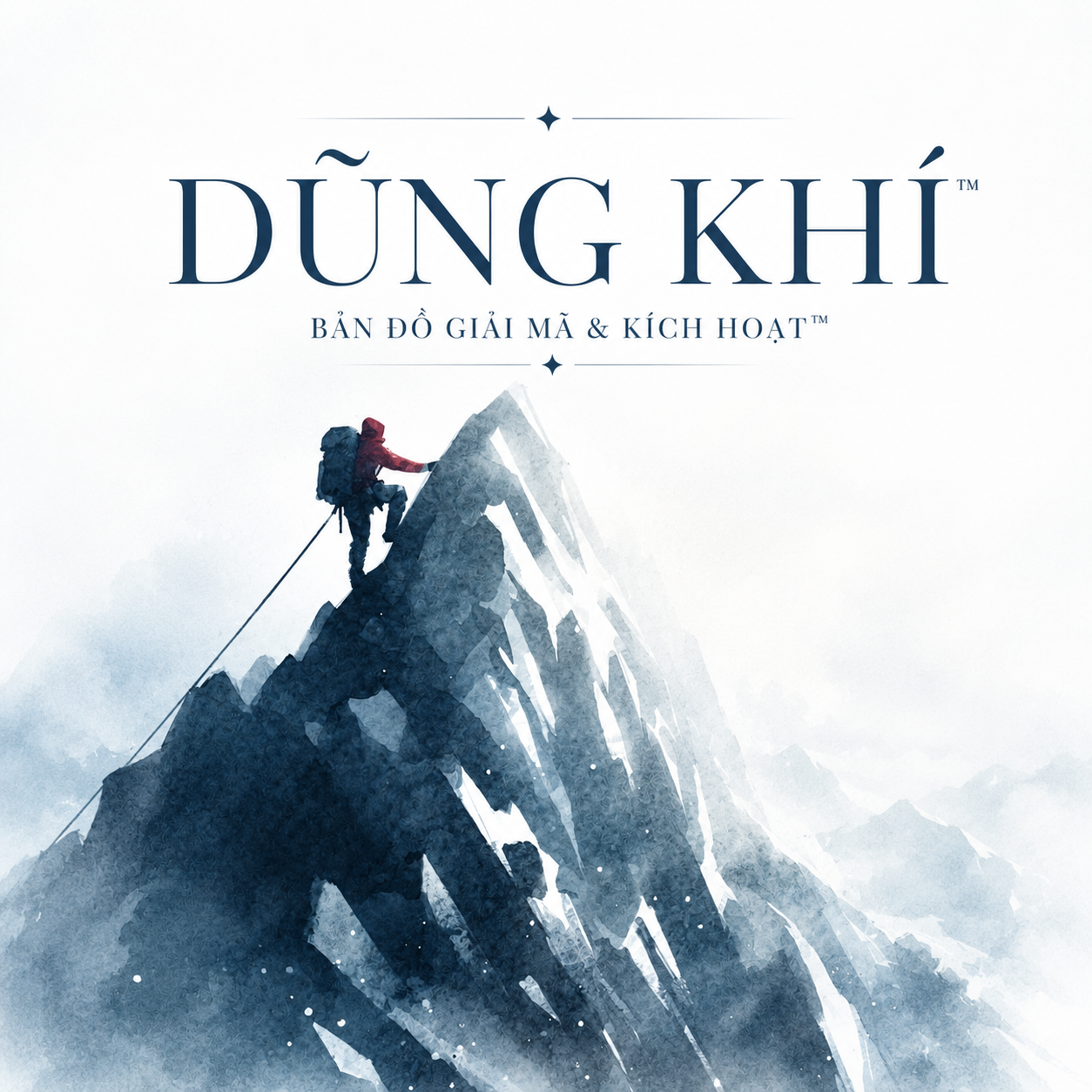 BẢN ĐỒ GIẢI MÃ & KÍCH HOẠT DŨNG KHÍ