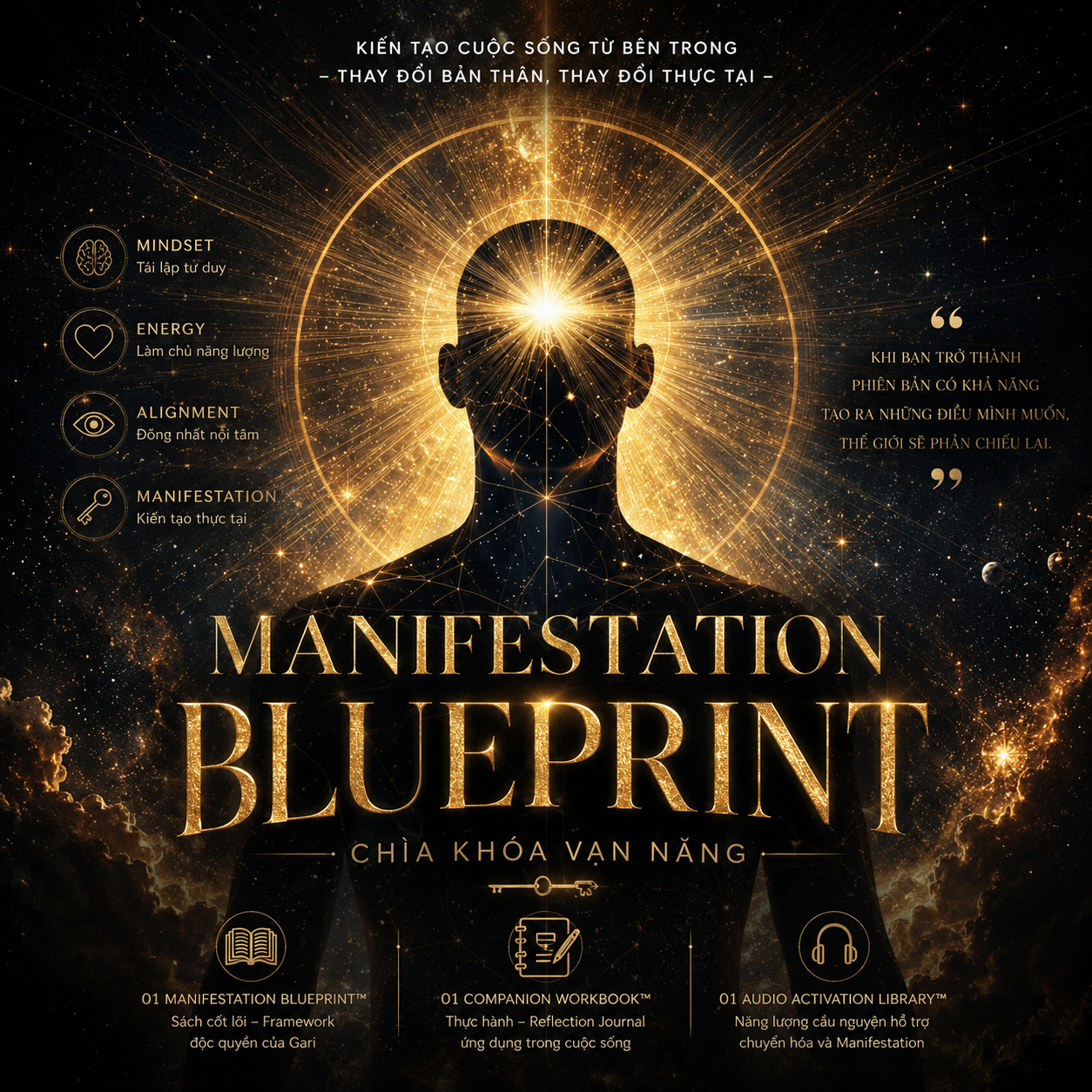 MANIFESTATION BLUEPRINT: CHÌA KHÓA VẠN NĂNG